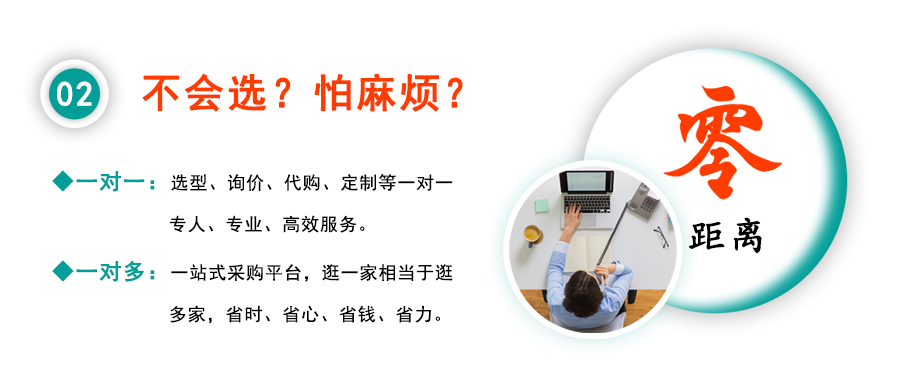 手机小图2不会选？